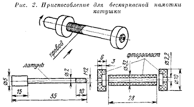 Приспособление для изготовления бескаркасной катушки.