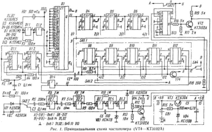 Схема частотомера