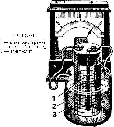 Устройство "Дышащего элемента"